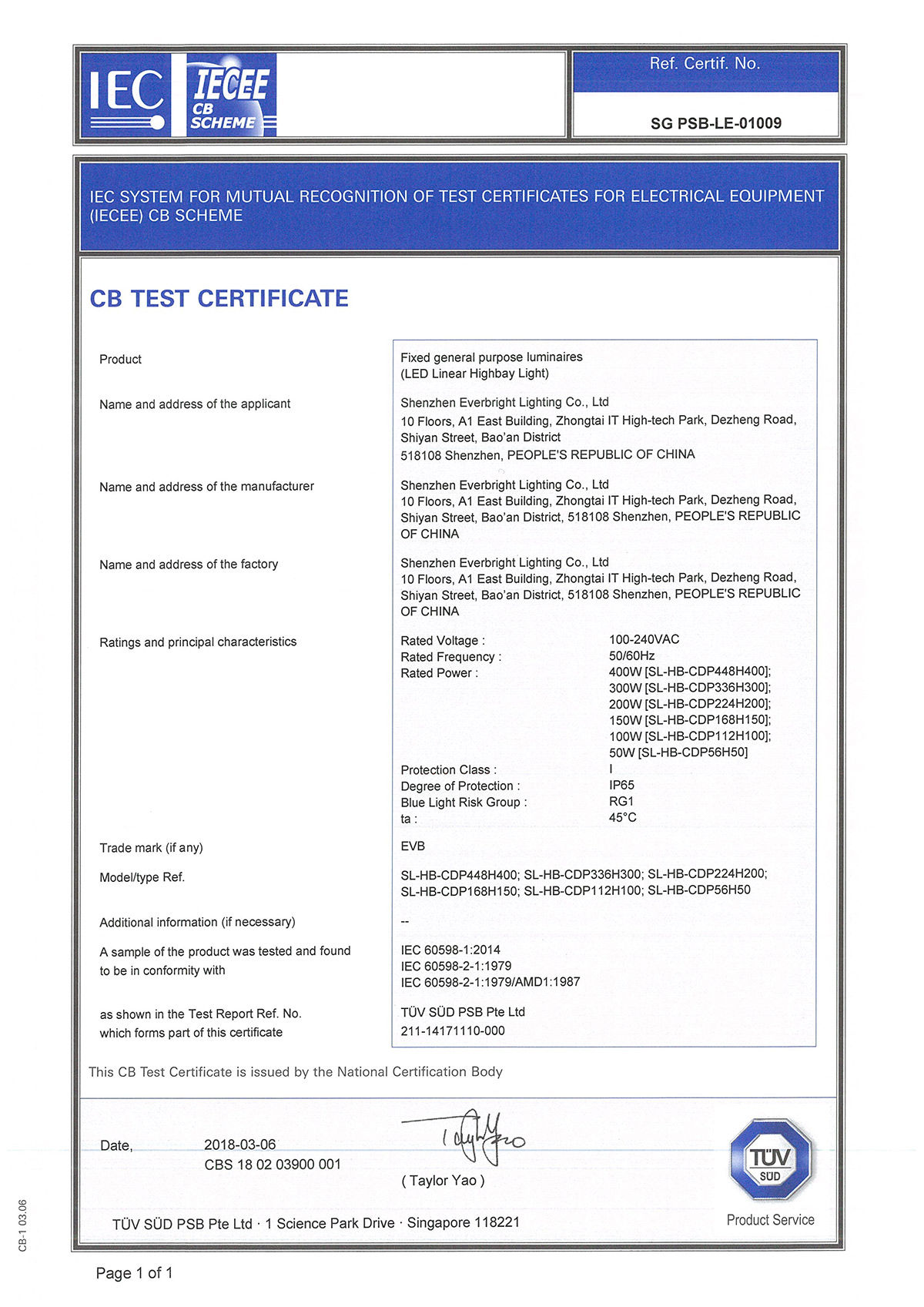 CB Certificates